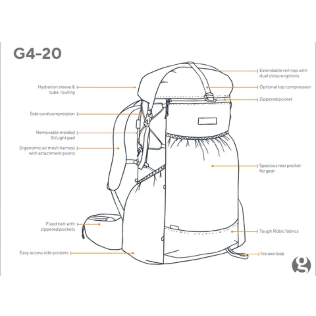 G4-20 Ultralight 42 Backpack