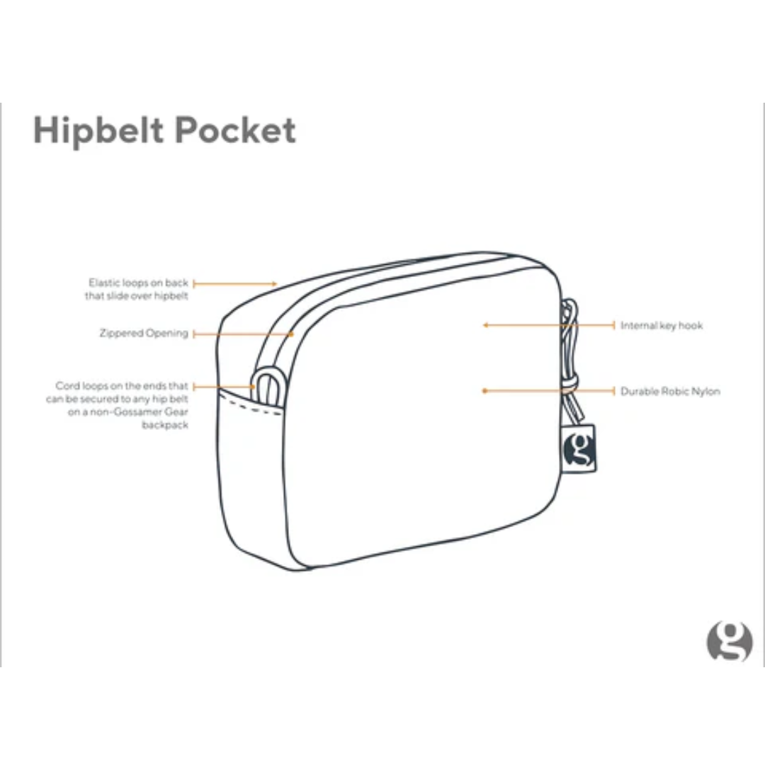 Hipbelt Pocket