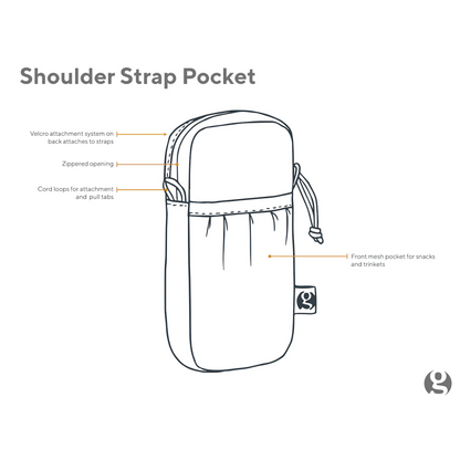 Shoulder Strap Pocket