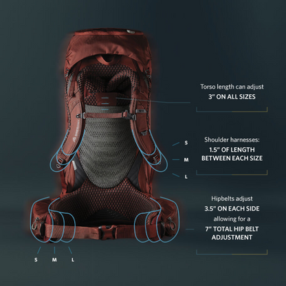 Baltoro 65