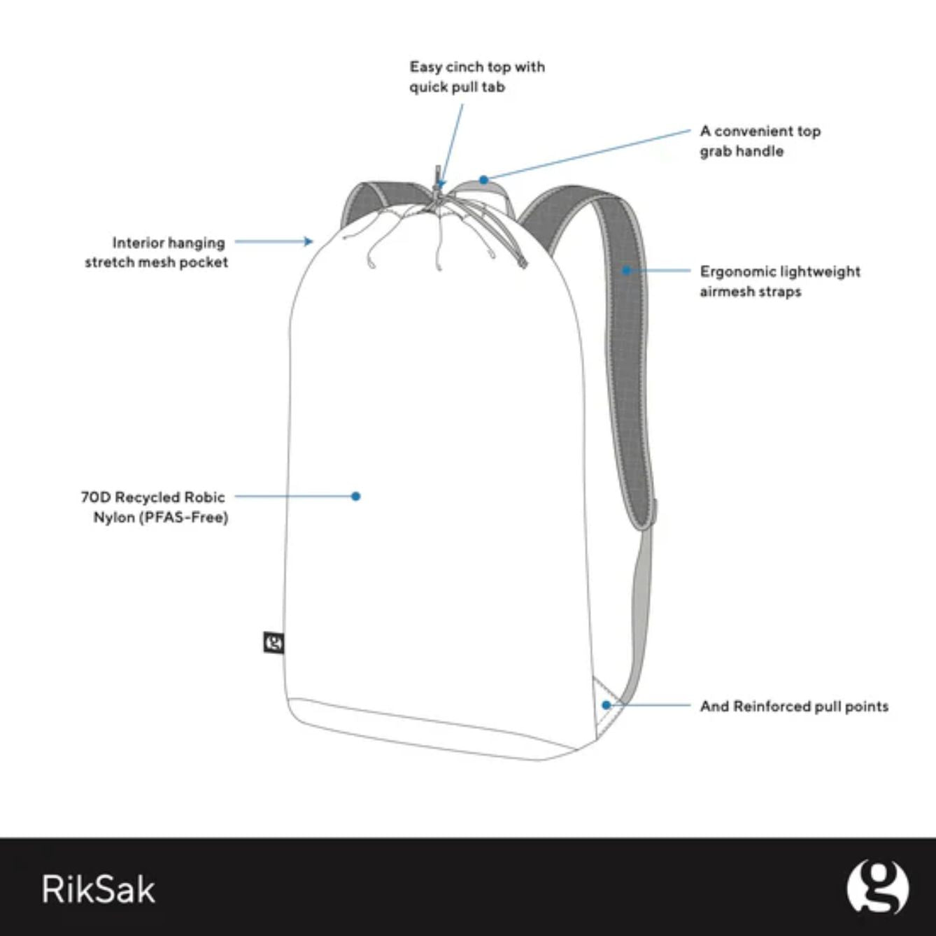 RikSak