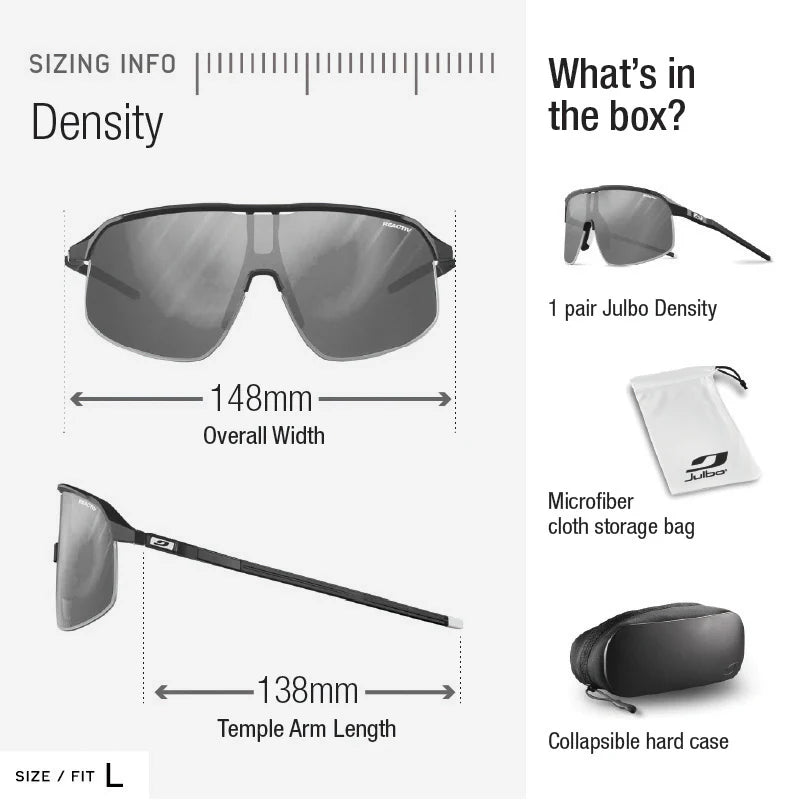 Density