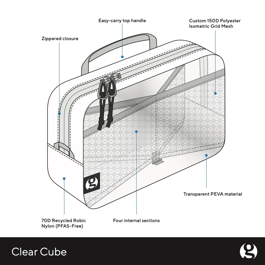 Clear Cube