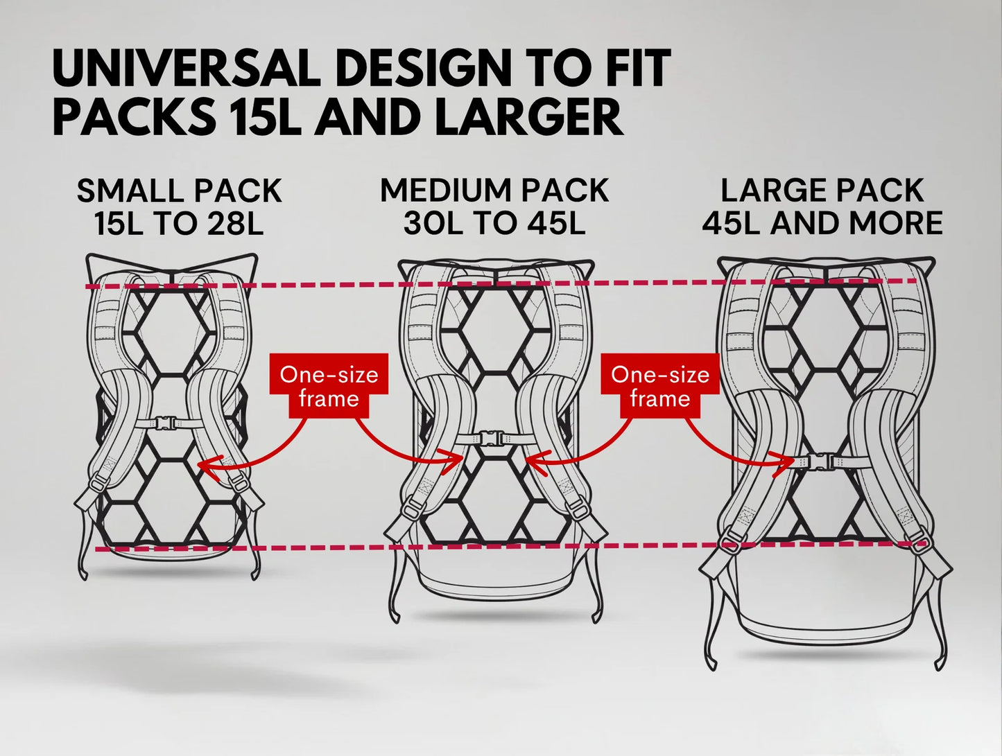 Backpack Ventilation Frame Max UL3
