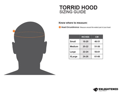 Torrid Kap